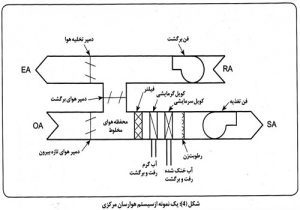 thwyh_mtbw_5-300x210